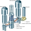 Figure 1. Reactor system layout